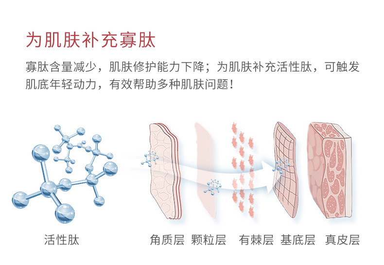 凍干粉加工,oem/odm凍干粉修復(fù)oem廠家 凍干粉加工,oem/odm凍干粉修復(fù)oem廠家