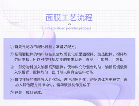 醫(yī)用冷敷貼面膜加工 醫(yī)用冷敷貼面膜加工